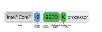 Passmark Cpu 패스마크 전체 Floating Grin Cloud